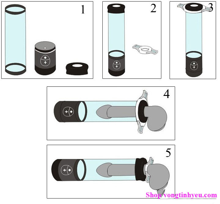 Máy tập to dương vật bơm tự động Louge Nhật Bản cao cấp
