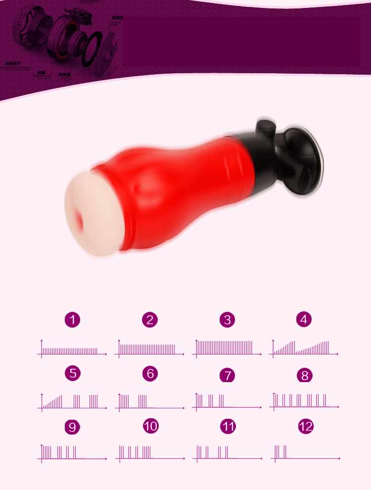 Âm đạo giả Crazy Bull đế xoay 140 độ 12 chế độ rung