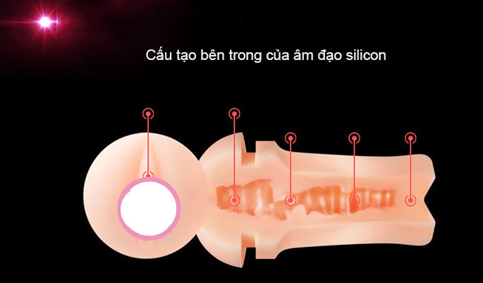 Âm đạo gắn tường rung thụt tự động phát âm thanh LC Easy Love