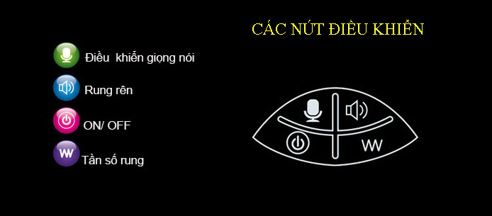 Âm đạo gắn tường rung thụt tự động phát âm thanh LC Easy Love