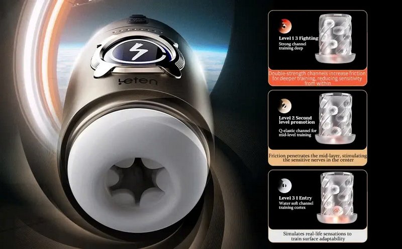 Cốc thủ dâm tự động Leten Spacetime Cabin 7 chế độ xoay hiện đại