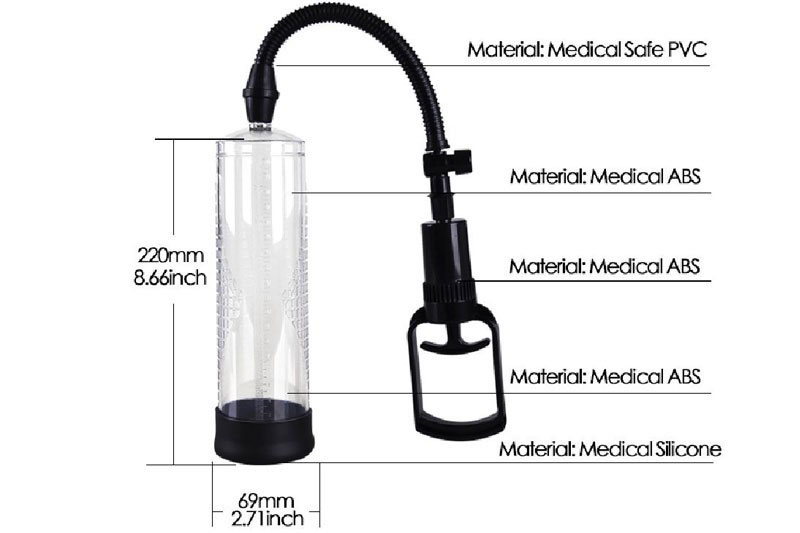 Máy tập dương vật Lovetoy Maximizer Worx VX1 tăng kích thước hiệu quả