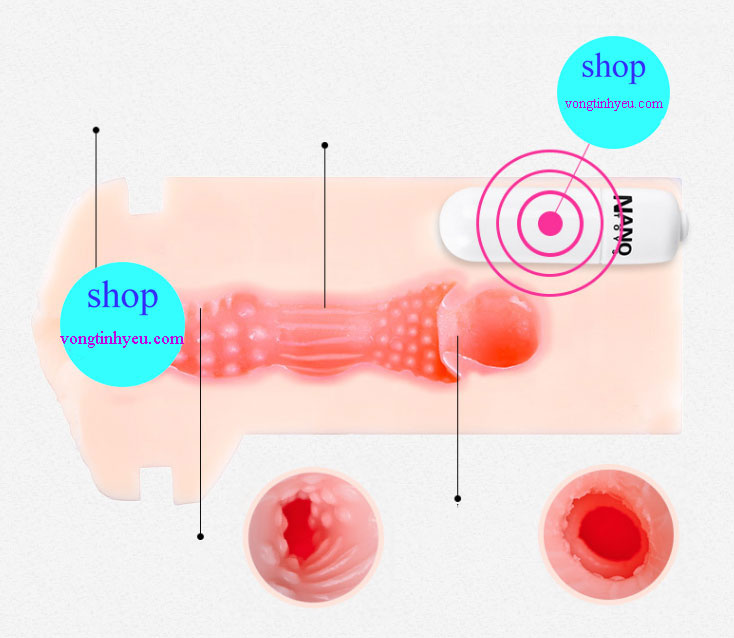 Cóc thủ dâm Nano toys có rung giá rẻ đa chế độ cực đã
