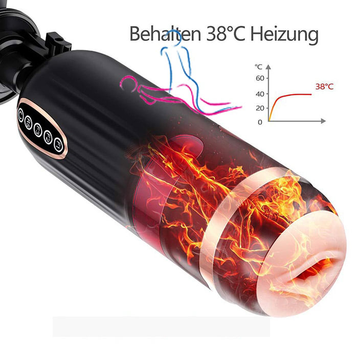 Máy thủ dâm bú mút LC cao cấp rung xoay thụt nhiệt hít tường đa chế độ