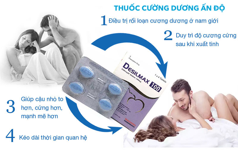 Thuốc cường dương Desilmax 100mg Ấn Độ tăng sinh lý mạnh mẽ
