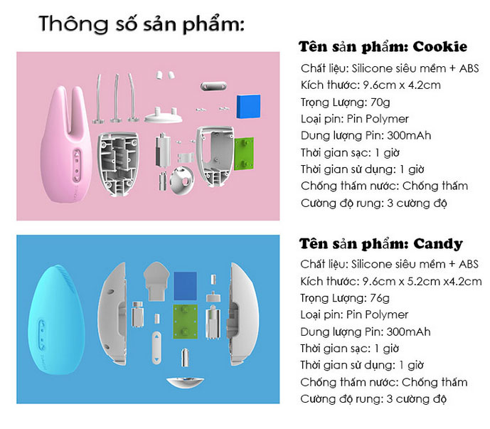 Dụng cụ massage nhũ hoa điểm G mini Cookie & Candy mềm mềm