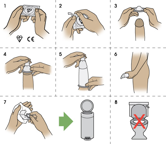 Hộp bao cao su Durex Fetherlite 3 chiếc siêu mỏng an toàn