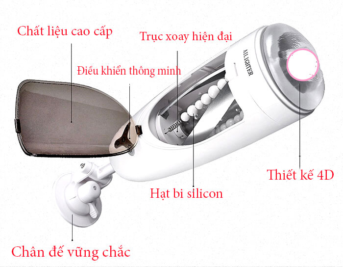 Máy thủ dâm tự động gắn tường Juicer Ailighter cao cấp